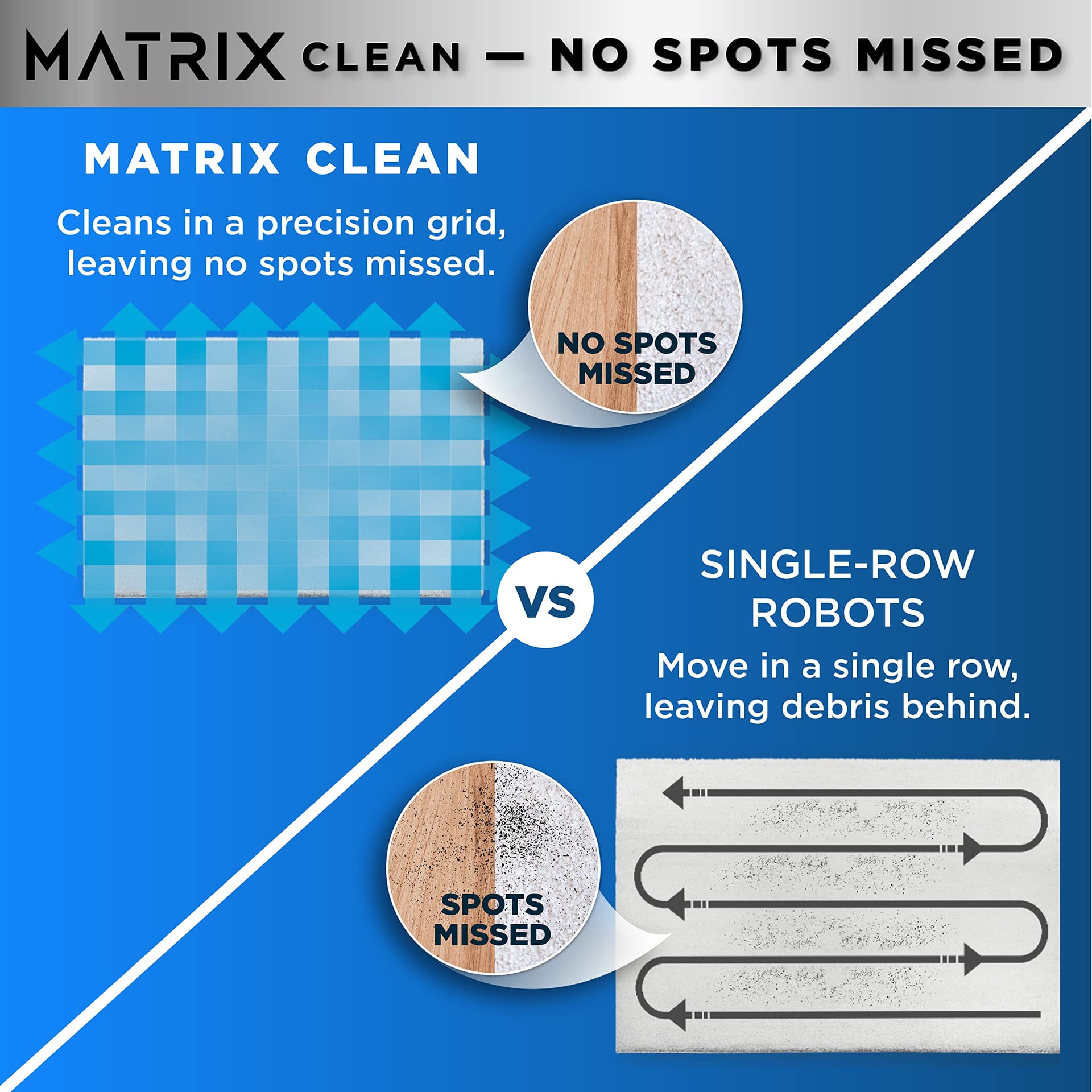 Shark RV2310 Matrix Robot Vacuum with Self-Cleaning Brushroll for Pet Hair, Precision Home Mapping, Wi-Fi - Black/Silver - Review Image 2