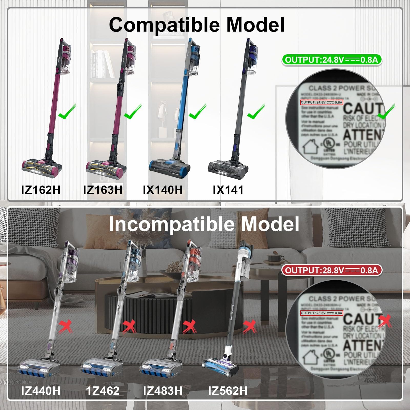 Replacement Charger for Shark Cordless Vacuum DK33-248080H-U Rocket Pro, Compatible with IX140H, IX141, IZ140, and More Models - Review Image 2