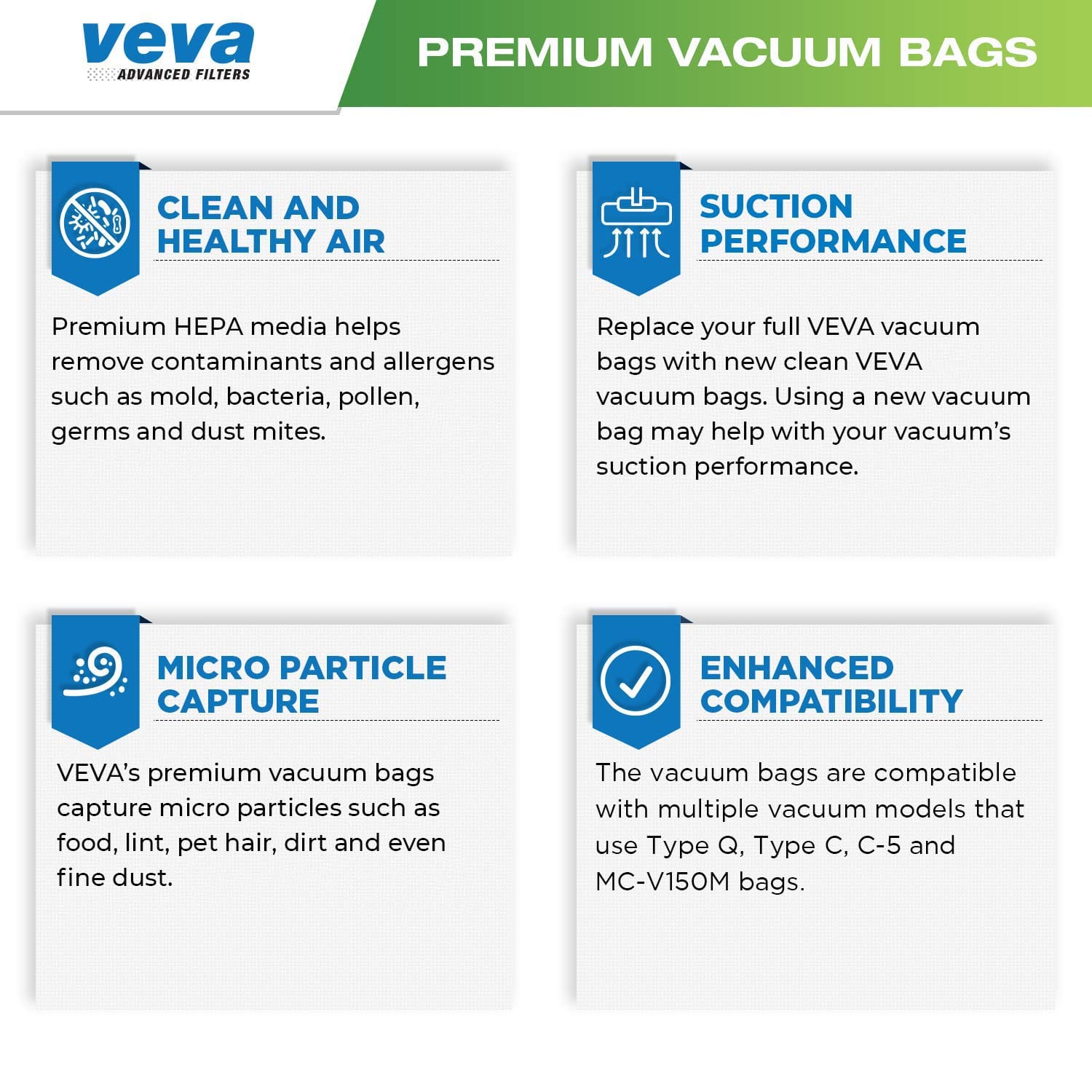 30-Pack VEVA Premium HEPA Vacuum Bags Type Q Cloth Bag for Kenmore Sears Canister Vacuum Cleaners - Compatible with Style C, Cq, 5055, 50557, 50558, 53292, 53291 Bags - Review Image 3