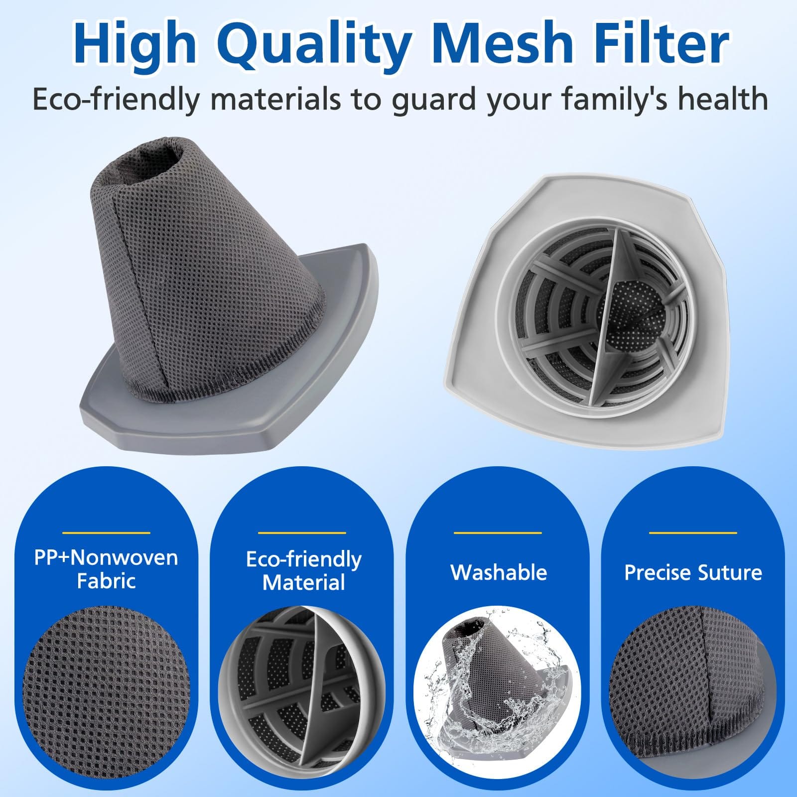 Vacuum Filter Set for Eureka NES215A/NES210/NES212/NES215 Blaze Stick Vacuum - 6 Pack Filters & 6 Pack Pre-Motor Filters - Review Image 4
