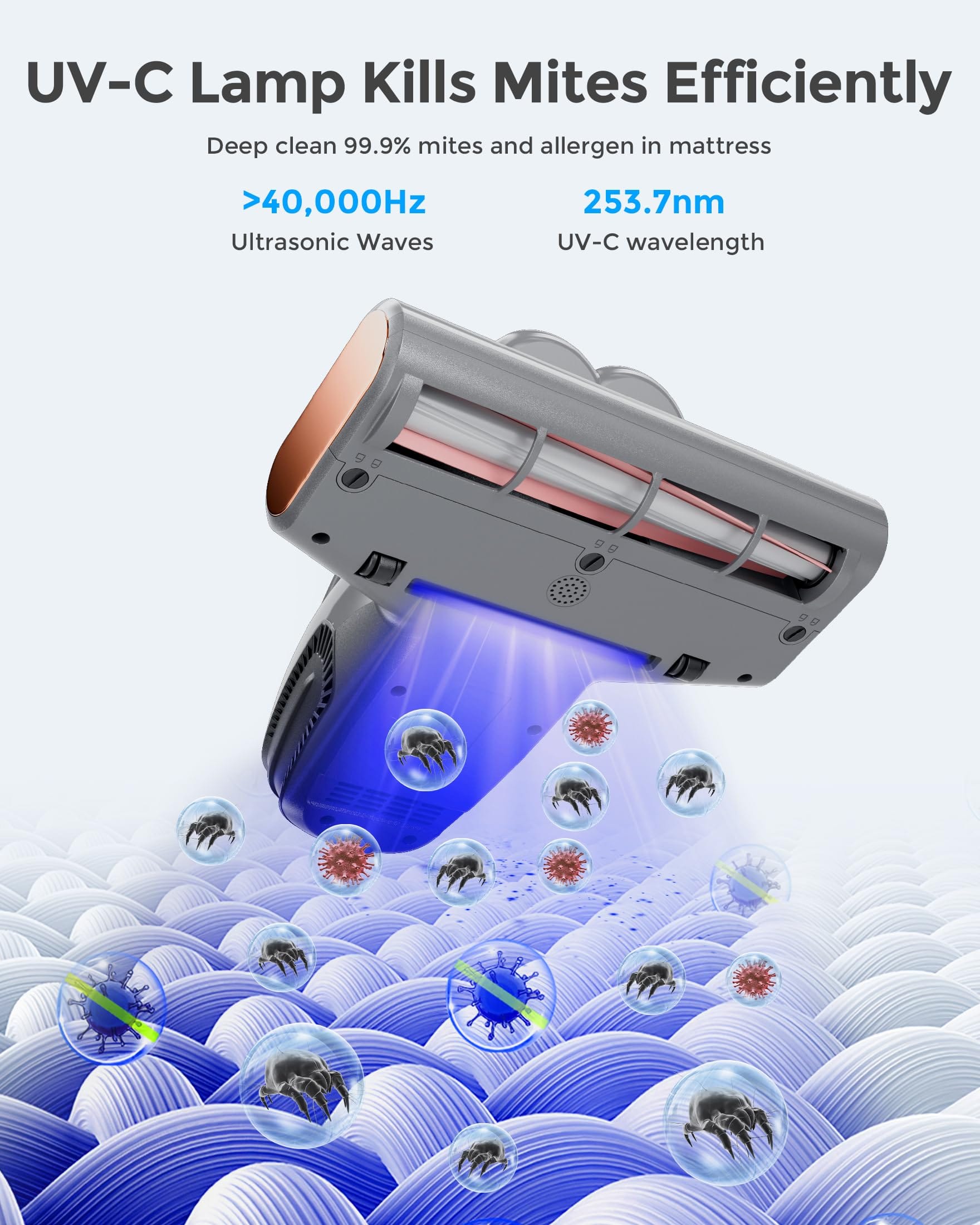 Smart Bed Vacuum Cleaner with Dust Sensor 500W 13Kpa UV Ultrasonic Heating Corded Handheld Vacuum (S300 Pro) - Review Image 4
